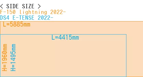#F-150 lightning 2022- + DS4 E-TENSE 2022-